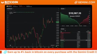 LIVE: BITCOIN BULL MARKET WATCH PARTY FEAT. GEMINI