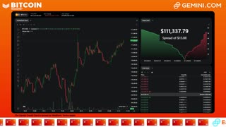 LIVE: BITCOIN BULL MARKET WATCH PARTY FEAT. GEMINI