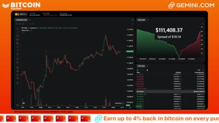 LIVE: BITCOIN BULL MARKET WATCH PARTY FEAT. GEMINI