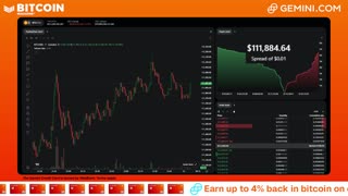 LIVE: BITCOIN BULL MARKET WATCH PARTY FEAT. GEMINI