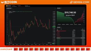 LIVE: BITCOIN BULL MARKET WATCH PARTY FEAT. GEMINI