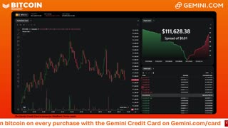 LIVE: BITCOIN BULL MARKET WATCH PARTY FEAT. GEMINI