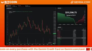 LIVE: BITCOIN BULL MARKET WATCH PARTY FEAT. GEMINI