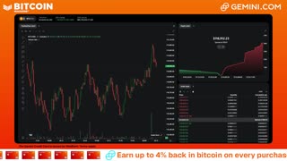 LIVE: BITCOIN BULL MARKET WATCH PARTY FEAT. GEMINI