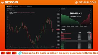 LIVE: BITCOIN BULL MARKET WATCH PARTY FEAT. GEMINI