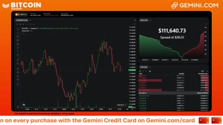LIVE: BITCOIN BULL MARKET WATCH PARTY FEAT. GEMINI