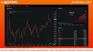LIVE: BITCOIN BULL MARKET WATCH PARTY FEAT. GEMINI