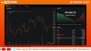 LIVE: BITCOIN BULL MARKET WATCH PARTY FEAT. GEMINI