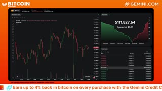 LIVE: BITCOIN BULL MARKET WATCH PARTY FEAT. GEMINI