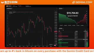 LIVE: BITCOIN BULL MARKET WATCH PARTY FEAT. GEMINI