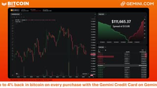 LIVE: BITCOIN BULL MARKET WATCH PARTY FEAT. GEMINI