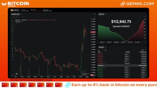 LIVE: BITCOIN BULL MARKET WATCH PARTY FEAT. GEMINI