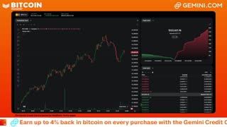 LIVE: BITCOIN BULL MARKET WATCH PARTY FEAT. GEMINI