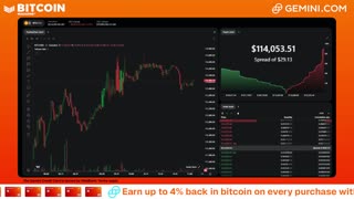 LIVE: BITCOIN BULL MARKET WATCH PARTY FEAT. GEMINI
