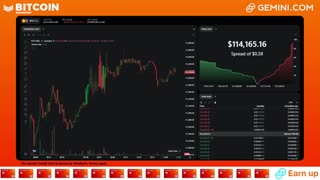 LIVE: BITCOIN BULL MARKET WATCH PARTY FEAT. GEMINI