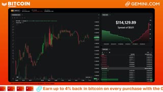 LIVE: BITCOIN BULL MARKET WATCH PARTY FEAT. GEMINI