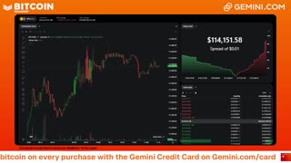 LIVE: BITCOIN BULL MARKET WATCH PARTY FEAT. GEMINI