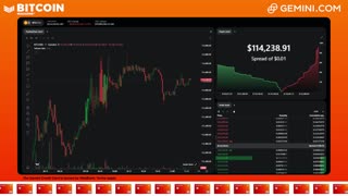 LIVE: BITCOIN BULL MARKET WATCH PARTY FEAT. GEMINI