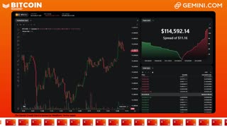 LIVE: BITCOIN BULL MARKET WATCH PARTY FEAT. GEMINI