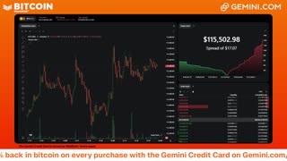 LIVE: BITCOIN BULL MARKET WATCH PARTY FEAT. GEMINI