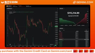 LIVE: BITCOIN BULL MARKET WATCH PARTY FEAT. GEMINI