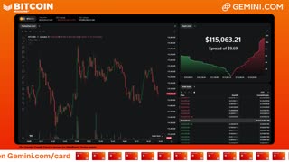 LIVE: BITCOIN BULL MARKET WATCH PARTY FEAT. GEMINI