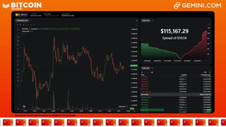 LIVE: BITCOIN BULL MARKET WATCH PARTY FEAT. GEMINI