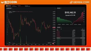 LIVE: BITCOIN BULL MARKET WATCH PARTY FEAT. GEMINI