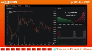 LIVE: BITCOIN BULL MARKET WATCH PARTY FEAT. GEMINI