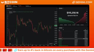 LIVE: BITCOIN BULL MARKET WATCH PARTY FEAT. GEMINI
