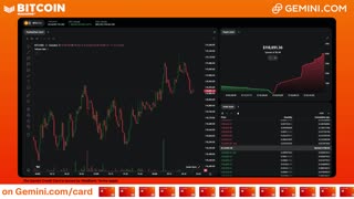 LIVE: BITCOIN BULL MARKET WATCH PARTY FEAT. GEMINI