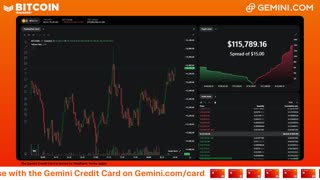 LIVE: BITCOIN BULL MARKET WATCH PARTY FEAT. GEMINI
