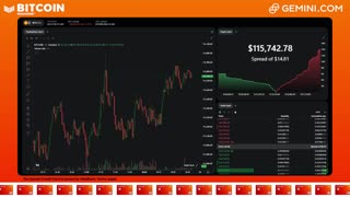 LIVE: BITCOIN BULL MARKET WATCH PARTY FEAT. GEMINI