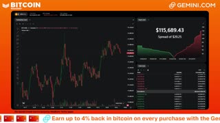 LIVE: BITCOIN BULL MARKET WATCH PARTY FEAT. GEMINI