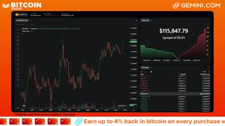 LIVE: BITCOIN BULL MARKET WATCH PARTY FEAT. GEMINI