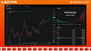 LIVE: BITCOIN BULL MARKET WATCH PARTY FEAT. GEMINI
