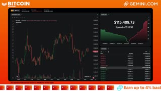 LIVE: BITCOIN BULL MARKET WATCH PARTY FEAT. GEMINI