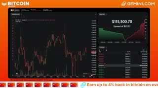 LIVE: BITCOIN BULL MARKET WATCH PARTY FEAT. GEMINI