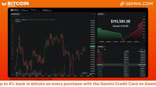 LIVE: BITCOIN BULL MARKET WATCH PARTY FEAT. GEMINI