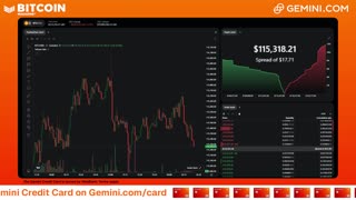 LIVE: BITCOIN BULL MARKET WATCH PARTY FEAT. GEMINI