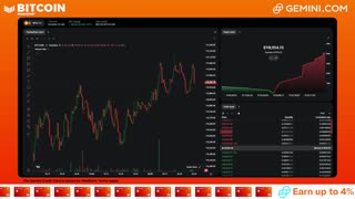 LIVE: BITCOIN BULL MARKET WATCH PARTY FEAT. GEMINI