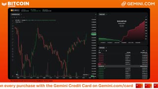 LIVE: BITCOIN BULL MARKET WATCH PARTY FEAT. GEMINI