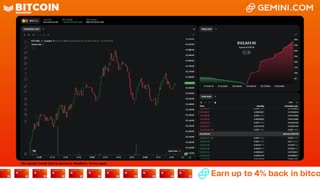 LIVE: BITCOIN BULL MARKET WATCH PARTY FEAT. GEMINI