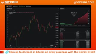 LIVE: BITCOIN BULL MARKET WATCH PARTY FEAT. GEMINI