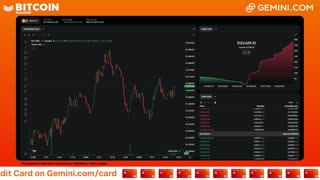 LIVE: BITCOIN BULL MARKET WATCH PARTY FEAT. GEMINI