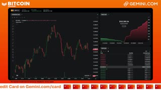 LIVE: BITCOIN BULL MARKET WATCH PARTY FEAT. GEMINI