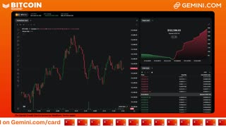 LIVE: BITCOIN BULL MARKET WATCH PARTY FEAT. GEMINI