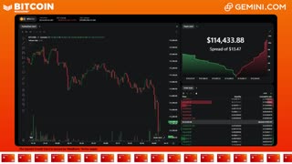 LIVE: BITCOIN BULL MARKET WATCH PARTY FEAT. GEMINI