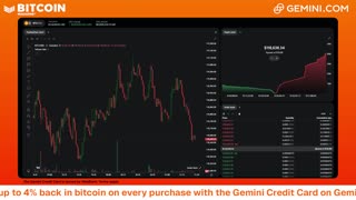 LIVE: BITCOIN BULL MARKET WATCH PARTY FEAT. GEMINI