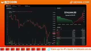 LIVE: BITCOIN BULL MARKET WATCH PARTY FEAT. GEMINI